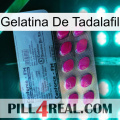 Tadalafil Jelly 35